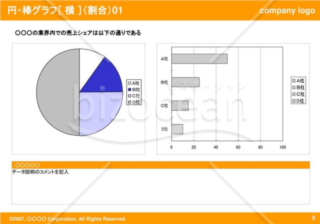 円グラフ＋棒グラフ［横］（割合）01（Orange）