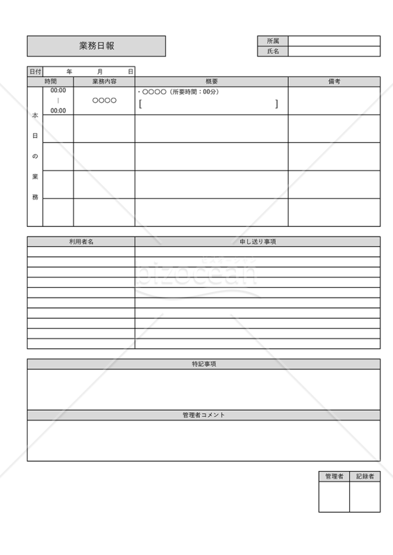 業務日報