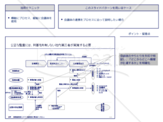 外資系コンサルのスライド作成術【プロセスに沿って会議体の連携を示す】