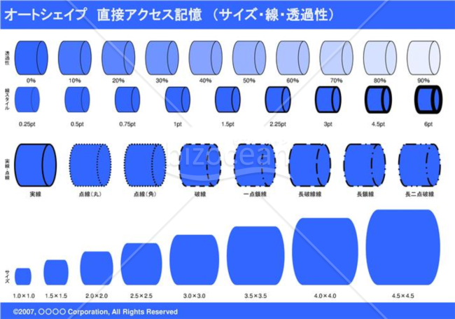 オートシェイプ　直接アクセス記憶　（サイズ・線・透過性）（ブルー）