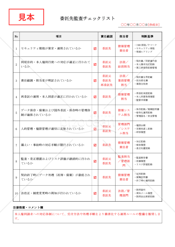 【法改正対応】委託先監査チェックリスト【見本付き】