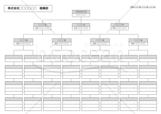 社内組織図・PowerPoint【見本付き】