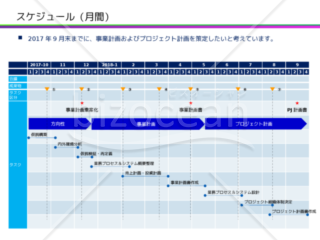 月間スケジュール（コンサル風）Ver2