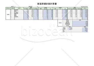 【製造原価計画】工程別計算書