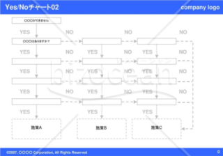 Yes-Noチャート01（Blue）