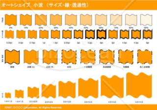 オートシェイプ　小波　（サイズ・線・透過性）（オレンジ）