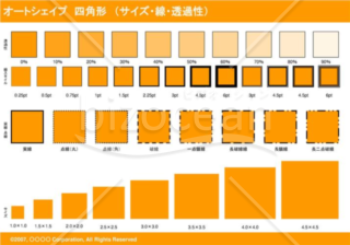 オートシェイプ　四角形　（サイズ・線・透過性）（オレンジ）