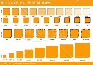 オートシェイプ　メモ　（サイズ・線・透過性）（オレンジ）