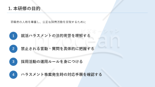 就活ハラスメント防止対応 研修資料
