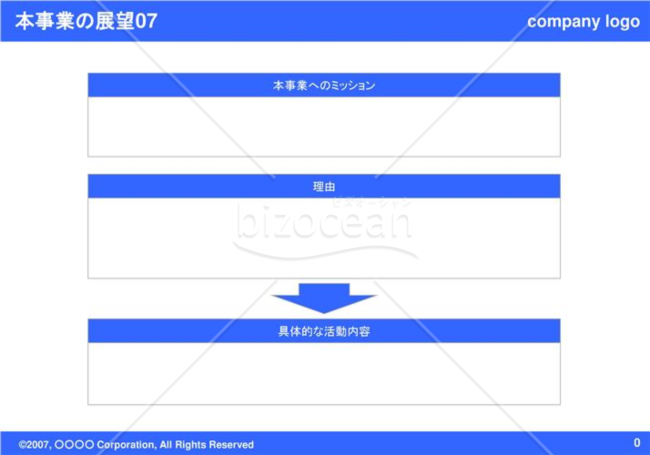 本事業の展望07（Blue）