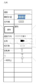 車輌事故報告書　フォーマット(状況説明図凡例付)