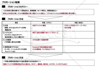 事業計画書１２／１６【プロモーション戦略】※製造業の例