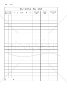 工場設置認可申請書（第 7 号様式）