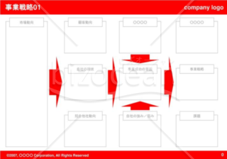 事業戦略01（Red）