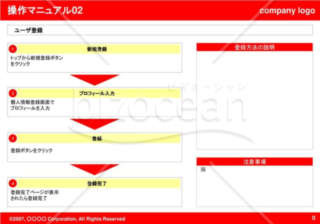 操作マニュアル02（Red）