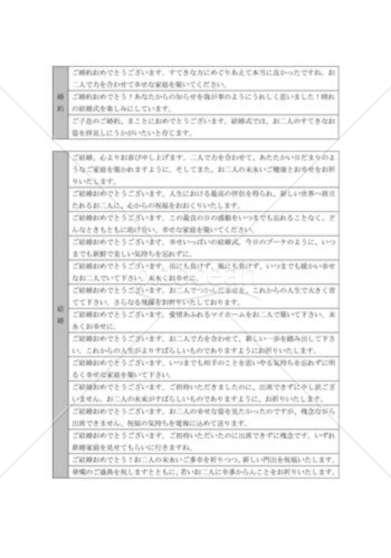 電報文例（婚約・結婚）