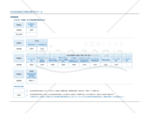 MJS資金繰り支援対象判定ツール