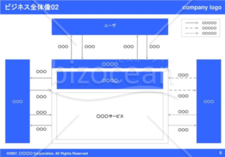 ビジネス全体像02（Blue）