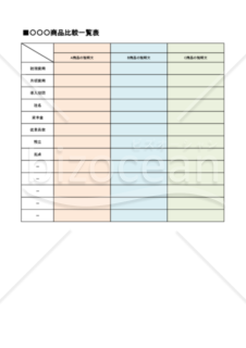 商品比較表