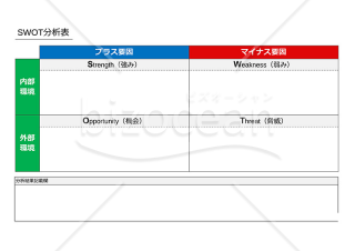 SWOT分析表【シンプル】・Google ドキュメント