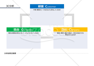 3C分析表（顧客、競合、自社の3つの視点から企業や事業を分析するための書式）・PowerPoint