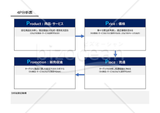 4P分析表（商品やサービス、価格などの4つの視点から自社商品やサービスの現状を分析するための書式）・Excel