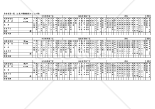 資格管理一覧（工場入場時教育チェック用）