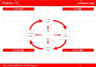 PDCAシート（Red）