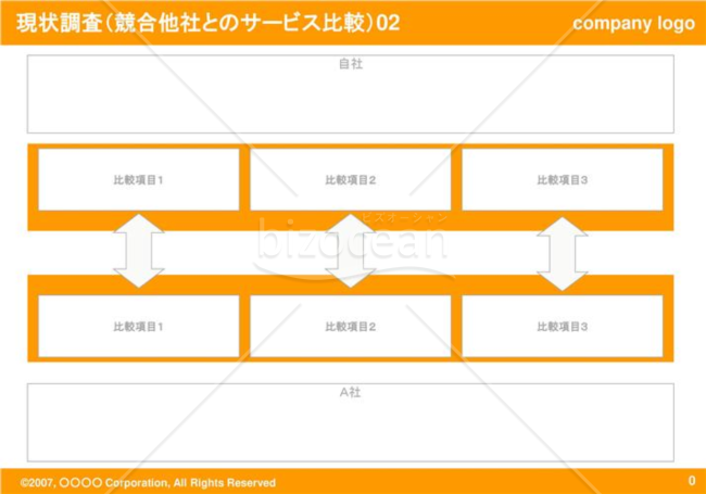 現状調査（競合他社とのサービス比較）02（Orange）