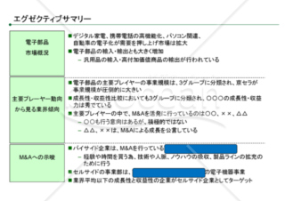 業界調査報告レポート（電子部品、液晶業界）の一例