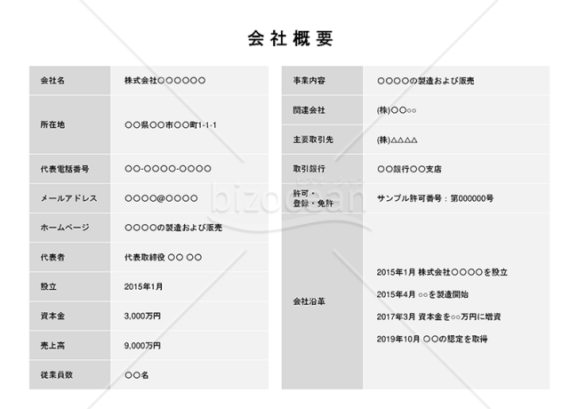 会社概要（表形式版）・横・PowerPoint