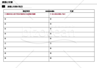 事業計画書１５／１６【課題と対策】※製造業の例