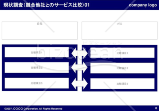 現状調査（競合他社とのサービス比較）01（Navy）