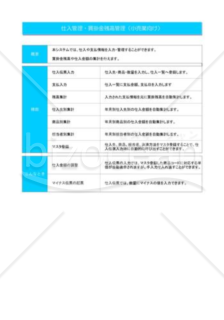 仕入・買掛残高管理_01_小売業