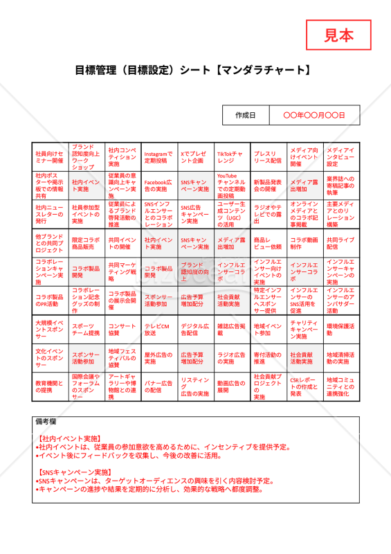 目標管理（目標設定）シート（マンダラチャート）・縦・Google ドキュメント【見本付き】