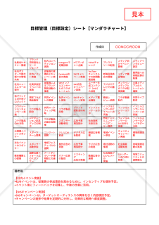 目標管理（目標設定）シート（マンダラチャート）・縦・Google ドキュメント【見本付き】