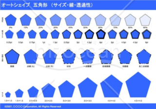 オートシェイプ　五角形　（サイズ・線・透過性）（ブルー）