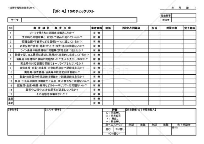 DR-4　（初期管理解除審査）15のチェックリスト