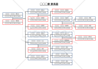 家系図（横型）・PowerPoint