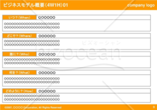 ビジネスモデル概要（4W1W）00（Orange）