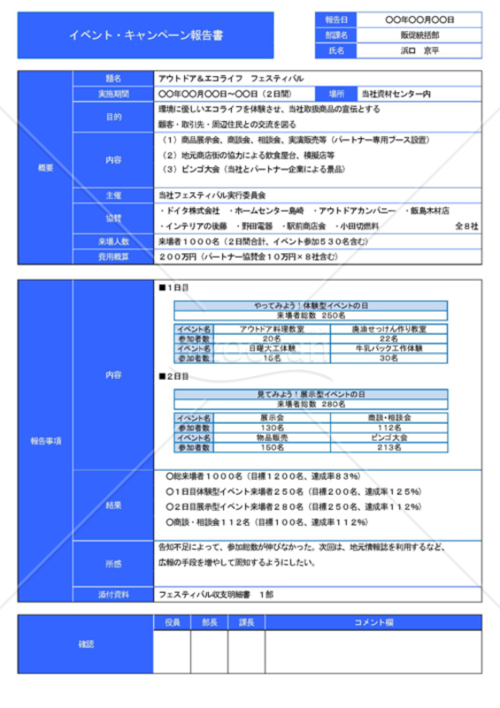 Wordで作るイベント報告書（A4・1枚）