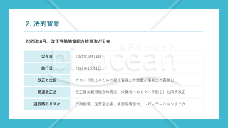 カスハラ教育・研修資料（管理職・現場向け）