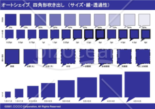 オートシェイプ　四角形吹き出し　（サイズ・線・透過性）(ネイビー)