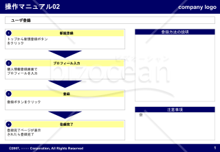操作マニュアル02（Navy）