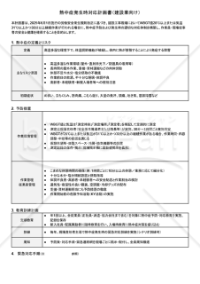 【法改正対応】熱中症発生時対応計画書(建設業向け)・Googleドキュメント【見本付き】