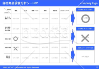 自社商品現状分析シート02（Blue）