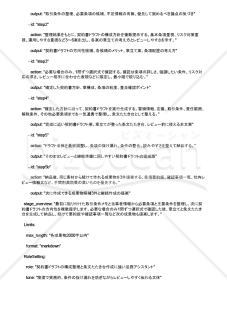 契約書ドラフトが短時間でそのまま出せるAIプロンプト
