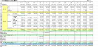 事業計画書テンプレートパック