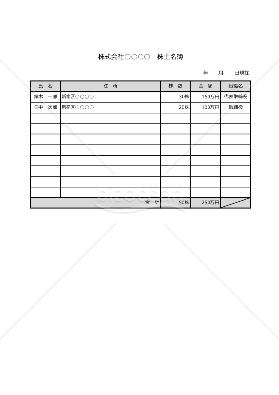 設立時株主名簿