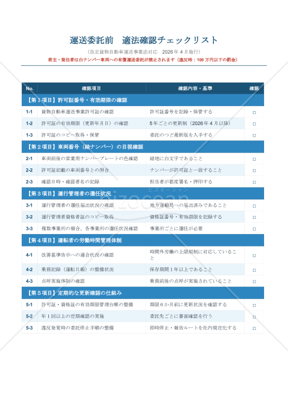 【改正貨物自動車運送事業法対応版】運送委託前適法確認チェックリスト